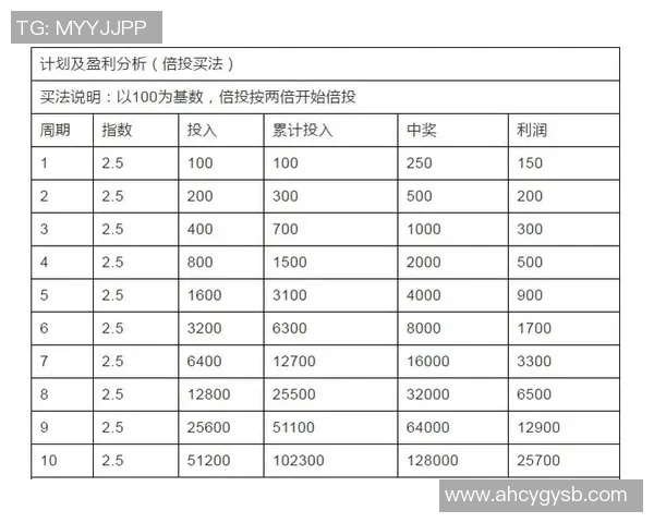 足球技术的多维分类探讨与实战应用分析